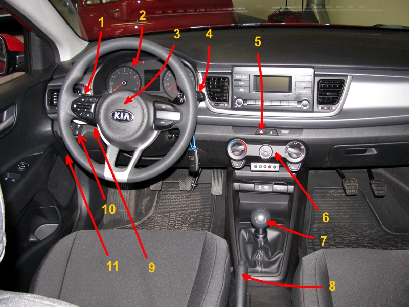 Deska rozdzielcza samochodu Renault Clio III