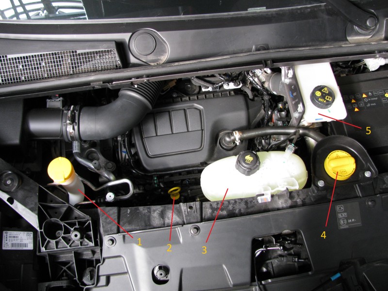 Elementy pod maską samochodu Renault Trafic